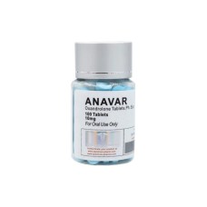 ANAVAR (USA Domestic) Spectrum Pharma Spectrum Pharmaceuticals